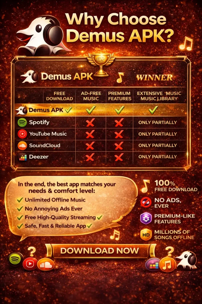 Why Demus APK Better Than Other Music App 1